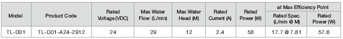 Water Heater Circulation Pump D01