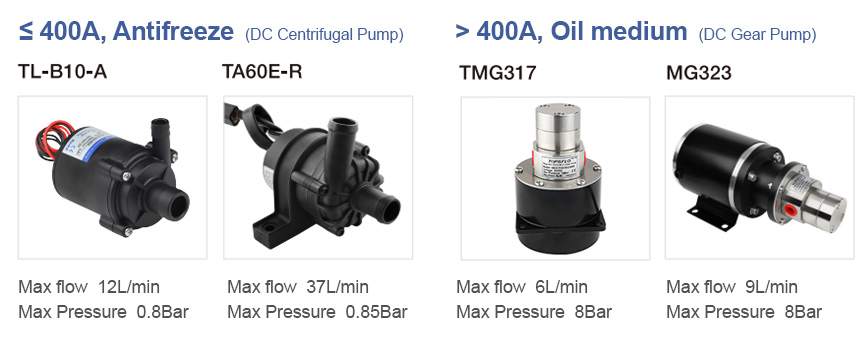 ev charger cable cooling pump